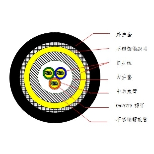 螺旋鋼管鎧裝振動光纜-大芯數(shù)